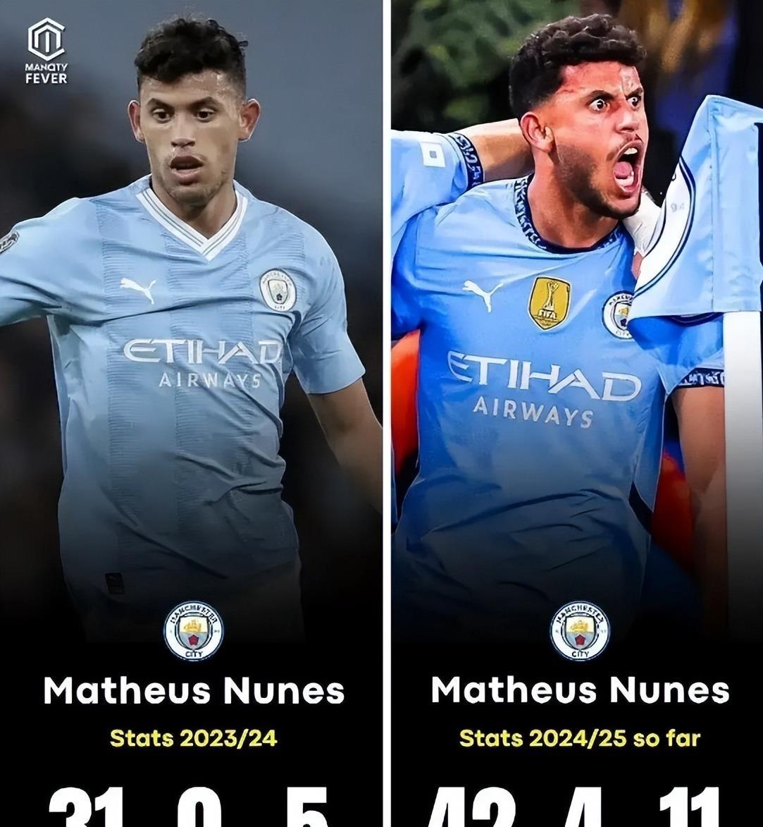 今夜曼城备战欧联，远射贴柱细节曝光，质疑声仍在，高层口径保持一致